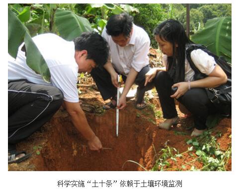 如何加強(qiáng)土壤環(huán)境監(jiān)測，科學(xué)實(shí)施“土十條”？(圖1)