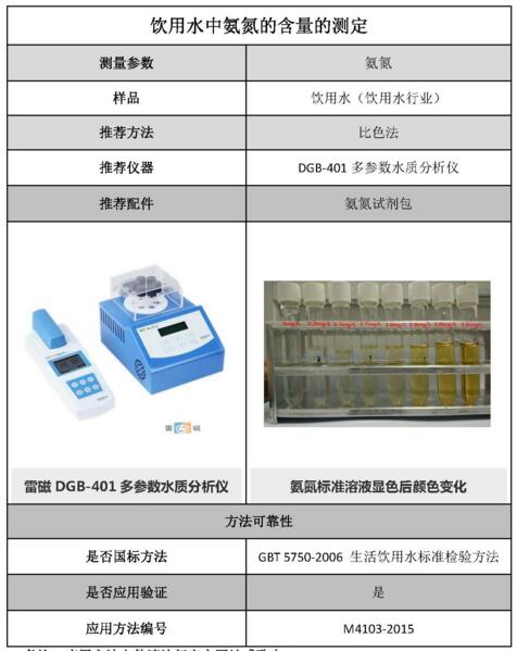 雷磁《行業(yè)應(yīng)用指南》——飲用水行業(yè)檢測項(xiàng)目及儀器方案(圖9)
