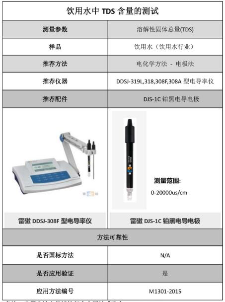 雷磁《行業(yè)應(yīng)用指南》——飲用水行業(yè)檢測項(xiàng)目及儀器方案(圖13)