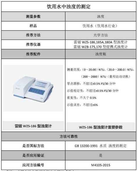 雷磁《行業(yè)應(yīng)用指南》——飲用水行業(yè)檢測項(xiàng)目及儀器方案(圖8)