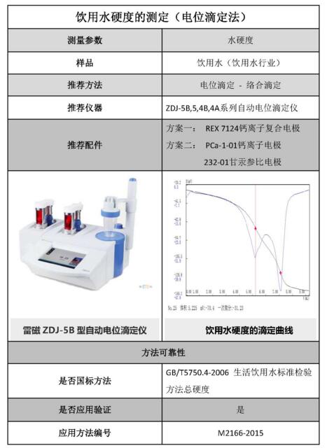 雷磁《行業(yè)應(yīng)用指南》——飲用水行業(yè)檢測項(xiàng)目及儀器方案(圖3)
