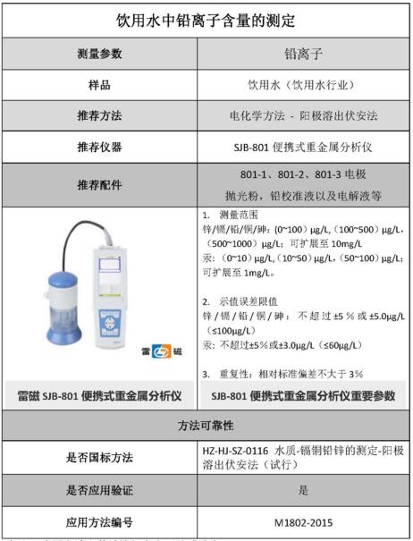 雷磁《行業(yè)應(yīng)用指南》——飲用水行業(yè)檢測項(xiàng)目及儀器方案(圖12)