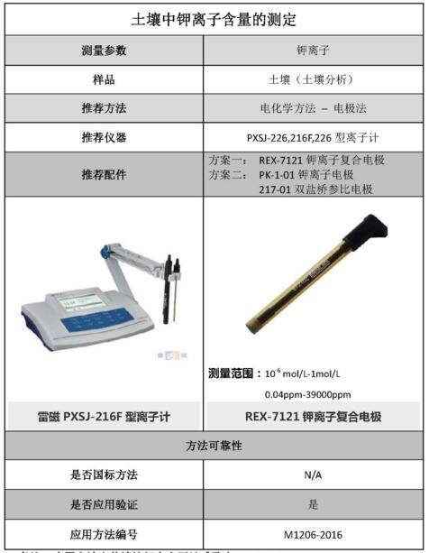 雷磁《行業(yè)應用指南》——土壤分析行業(yè)檢測項目及儀器方案(圖5)