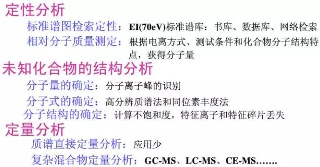 色譜、光譜、質(zhì)譜 區(qū)別是什么？(圖4)
