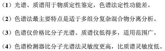 色譜、光譜、質(zhì)譜 區(qū)別是什么？(圖1)
