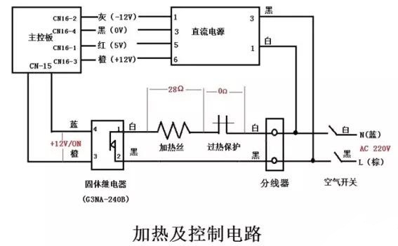 高壓滅菌鍋不升溫該怎么辦？(圖1)