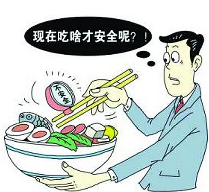 盤點市場上受歡迎的食品檢測設備！(圖1)