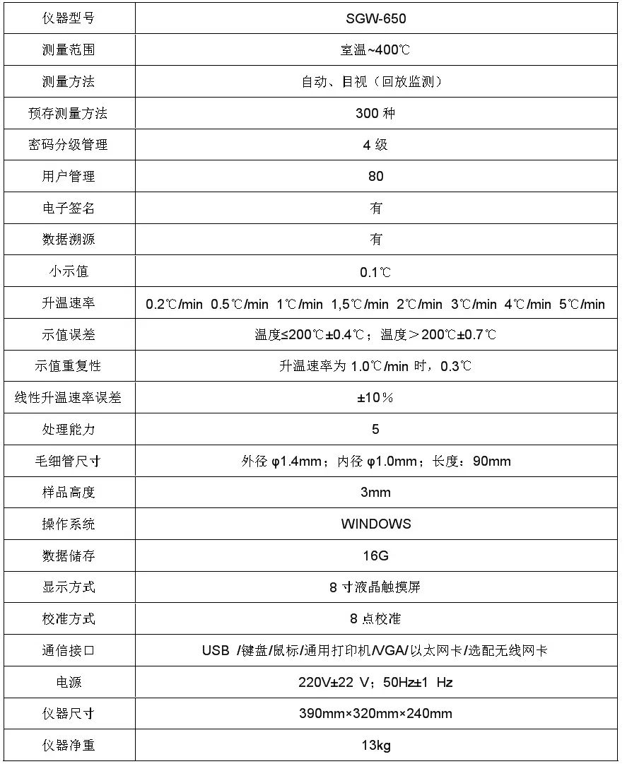 實驗室旋光度測定糖度分析，儀電物光WZZ-2S 自動旋光儀產(chǎn)品介紹(圖2)