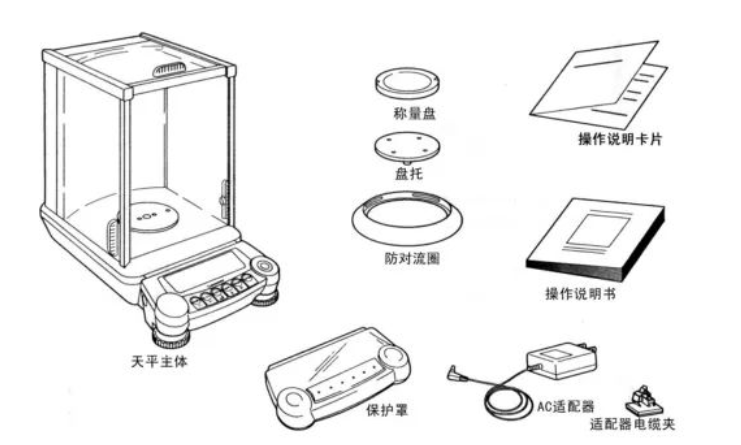 如何解決實(shí)驗(yàn)室電子天平常見故障(圖1)